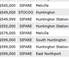 we have a list of houses for sale or we can sell your house easy